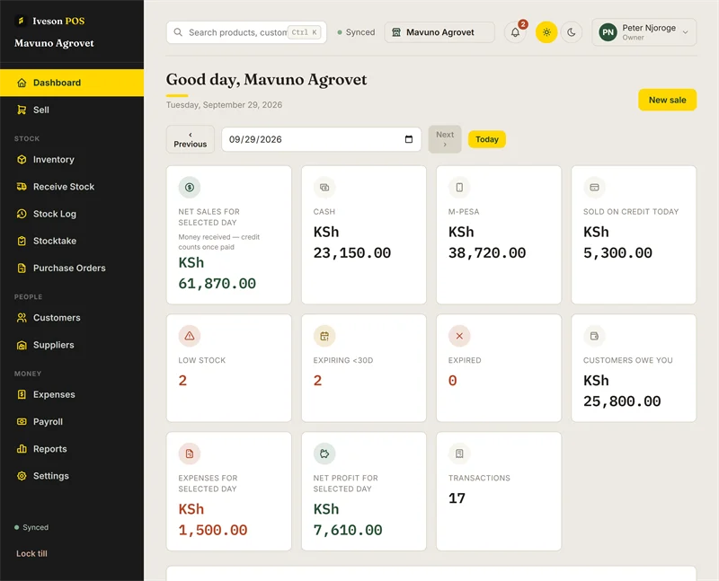 Dashboard in light mode